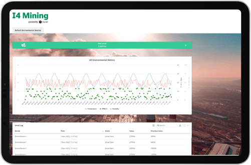 I4-SS-15-Environment-Monitoring-2 I4-SS-15-Environment-Monitoring-2