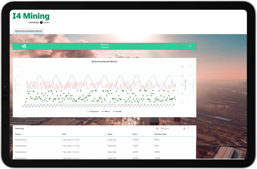 I4-SS-15-Environment-Monitoring-2