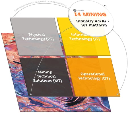 I4-Mining-Diagram