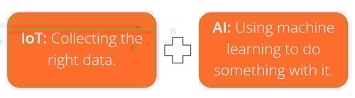 blog-why-i4-ai-iot blog-why-i4-ai-iot