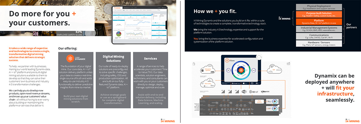 Rayven I4 Mining Partner Brochure Spread