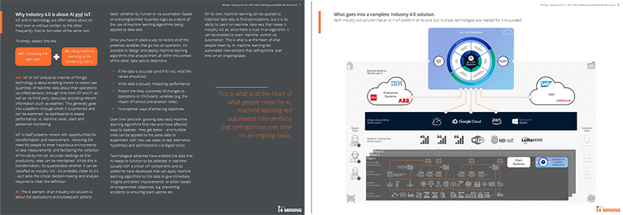 Mining+Industry-4-Spread-3