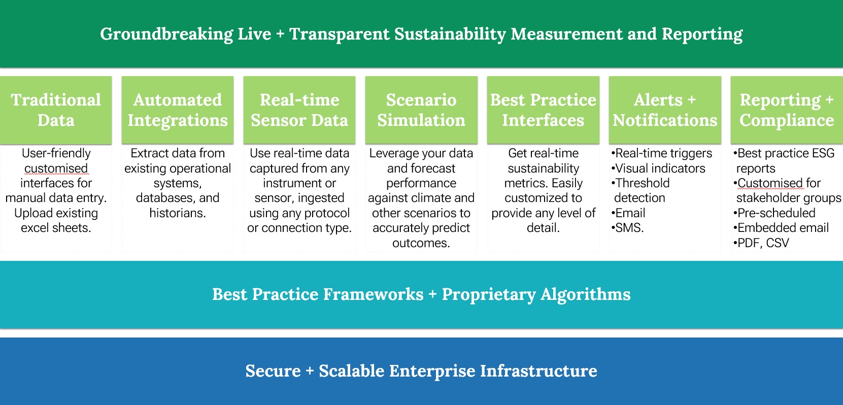 New-ESG-Dynamix-Toolkit